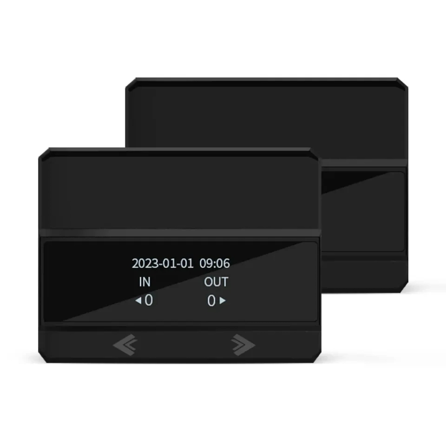 Smart Retail Technology | Cloud ESL System & 3D People Counter Camera